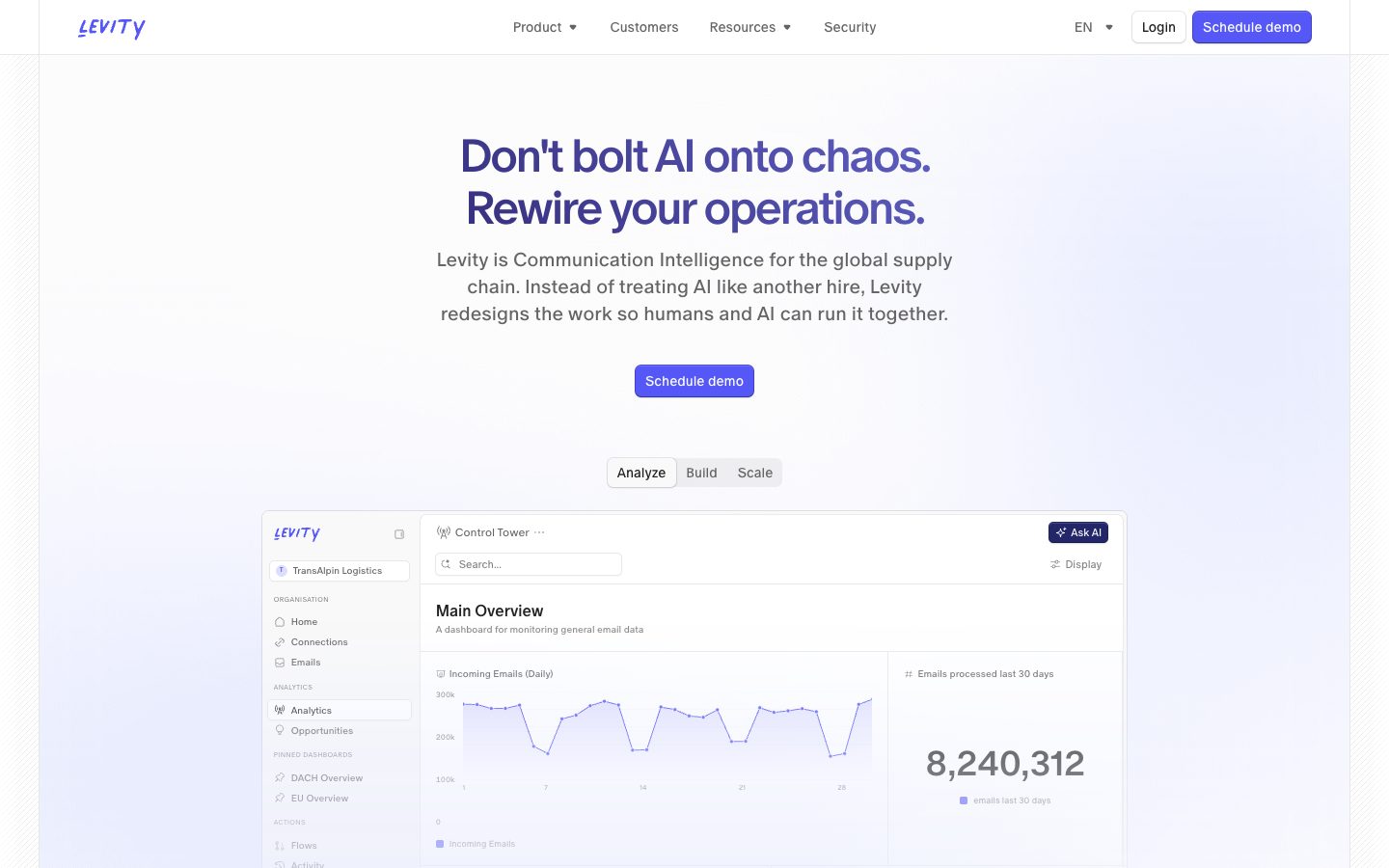 Levity — Screenshots 1