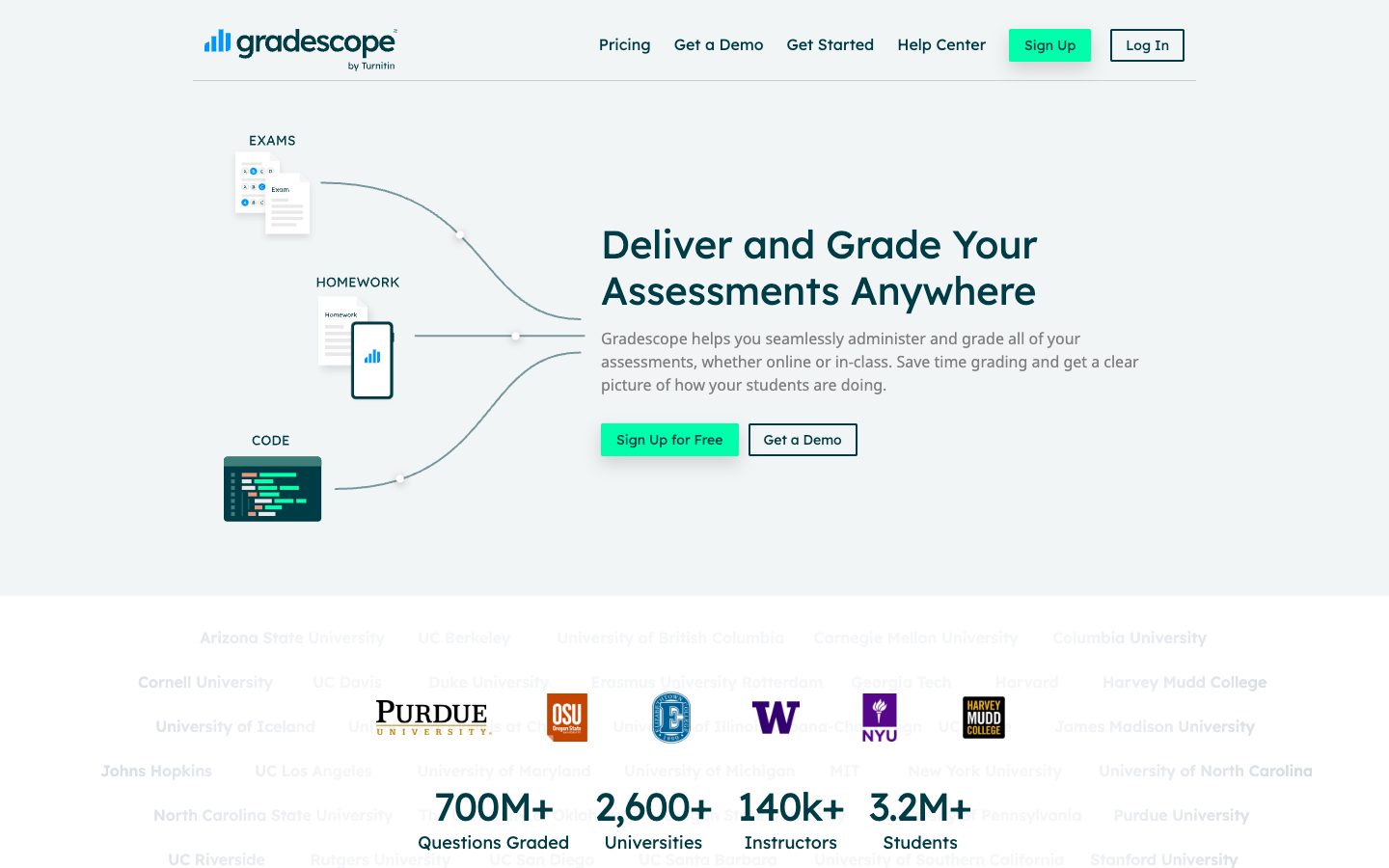 Gradescope — Screenshots 1