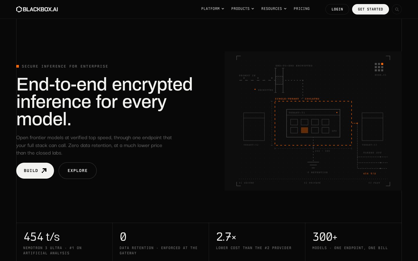 Blackbox AI — Screenshots 1
