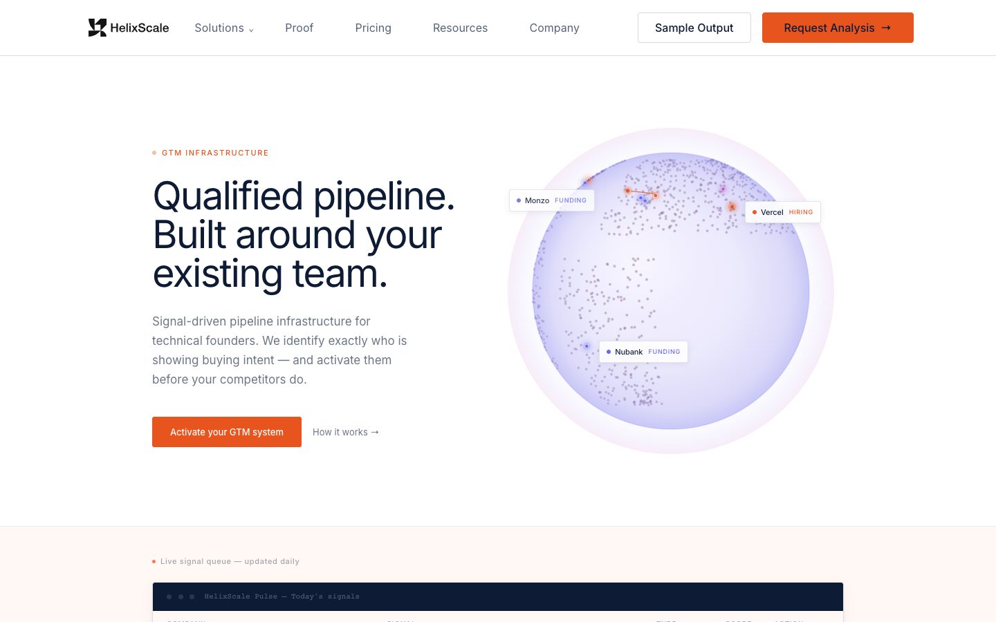 HelixScale preview